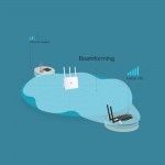 PLACA DE REDE PCIE WIRELESS AC 1200MBPS - TP-LINK ARCHER T4E