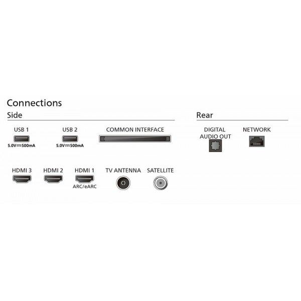 TV LED 43