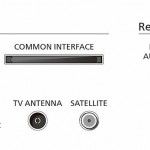 TV LED 43" PHILIPS 43PUS7009/12