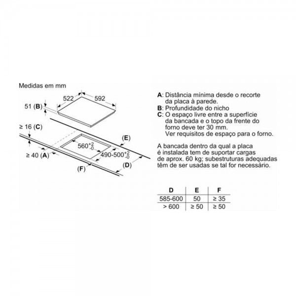 Placa de Induo Balay 3EB861EN