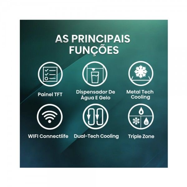 Frigorfico Americano HISENSE RQ760N4IFE