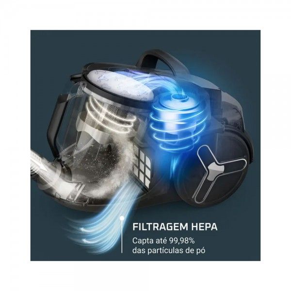 Aspirador sem Saco ROWENTA Green Force Cyclonic Effitech+RO7C89EA