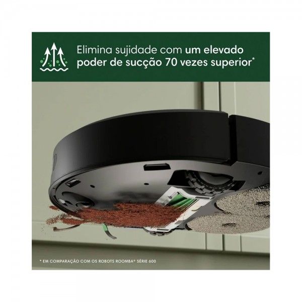 Aspirador Rob IROBOT Roomba Plus 405 Combo + Base Autowash G185040