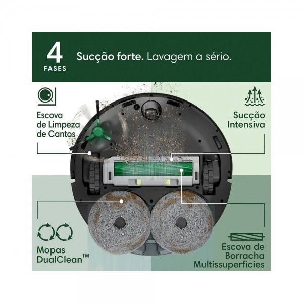 Aspirador Rob IROBOT Roomba Plus 405 Combo + Base Autowash G185040