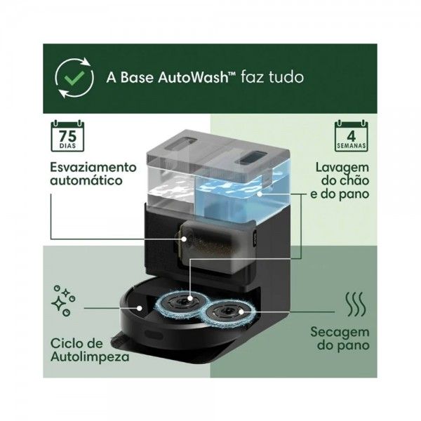 Aspirador Rob IROBOT Roomba Plus 405 Combo + Base Autowash G185040
