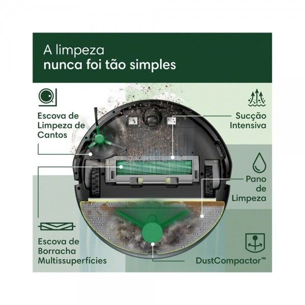 Aspirador Rob IROBOT Roomba 205 DustCompactor Combo L121040