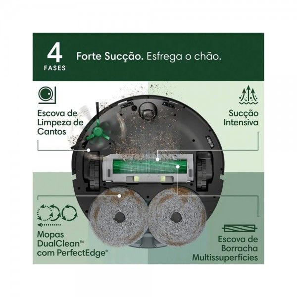 Aspirador Rob IROBOT Roomba Plus 505 Combo + Base Autowash N185040