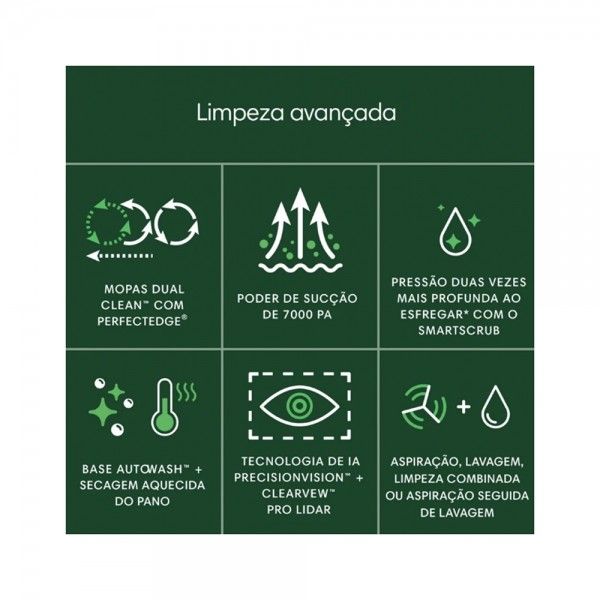 Aspirador Rob IROBOT Roomba Plus 505 Combo + Base Autowash N185040