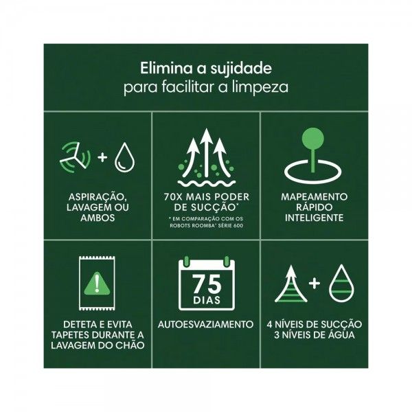 Aspirador Rob IROBOT Roomba Combo 105 + Base AutoEmpt Y351040