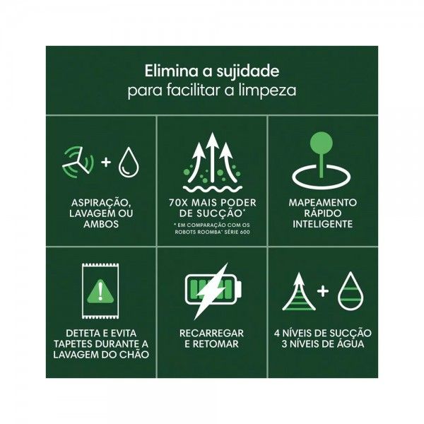 Aspirador Rob IROBOT Roomba Combo 105 Y311040