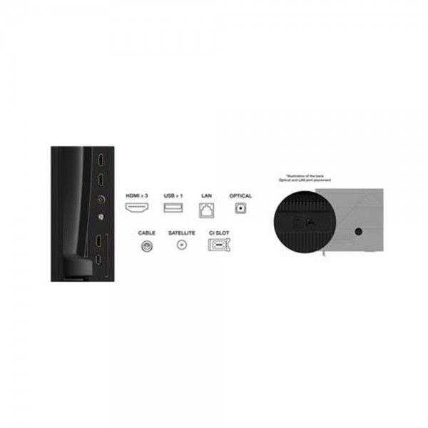TV TCL 65