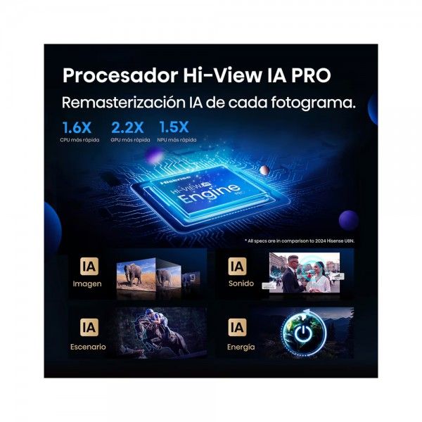 TV HISENSE 55