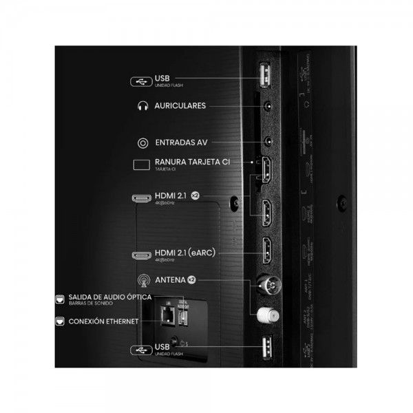 TV HISENSE 65