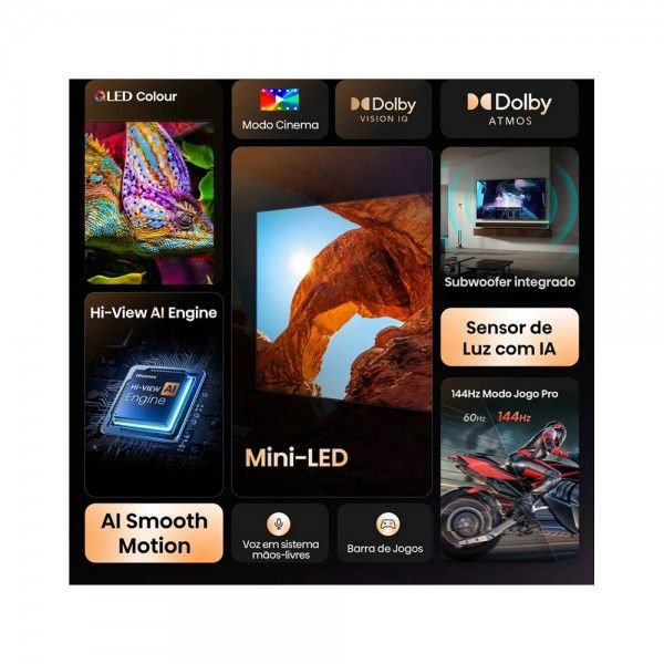 TV HISENSE 65