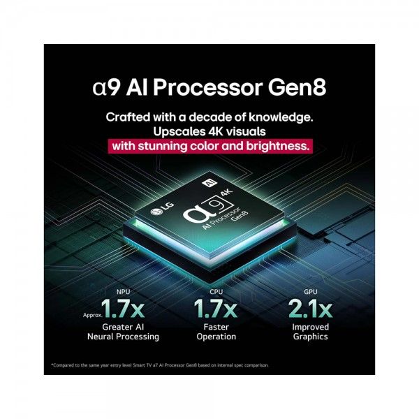 TV LG 42