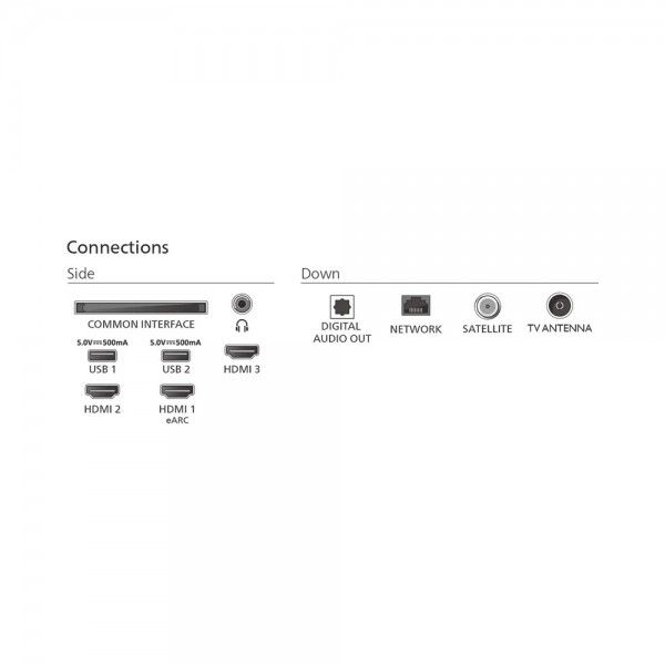 TV PHILIPS 43