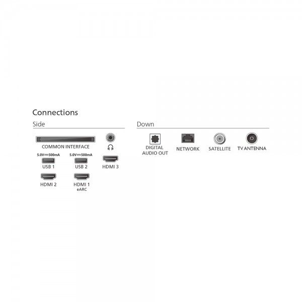 TV PHILIPS 55