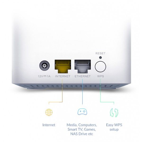 ROUTER D-LINK M15-2