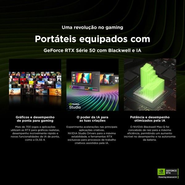 Porttil HP Victus 15-FB3030NP