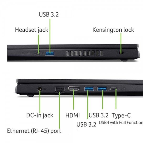 Porttil ACER Nitro V15 ANV15-41-R4VJ