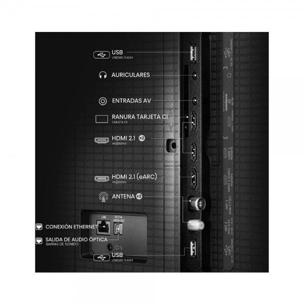 TV HISENSE 65