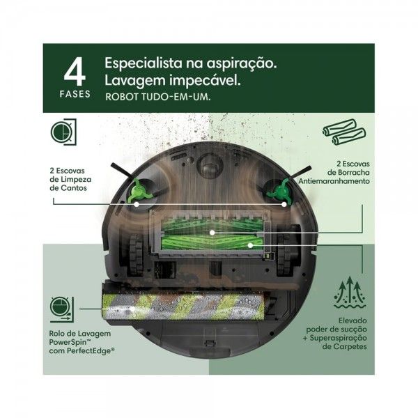 Aspirador Rob IROBOT Roomba Max 705 Combo