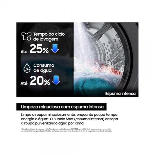 Máquina de Lavar Roupa SAMSUNG WW90DG6G94LKU3 Máquina de Lavar Roupa SAMSUNG WW90DG6G94LKU3