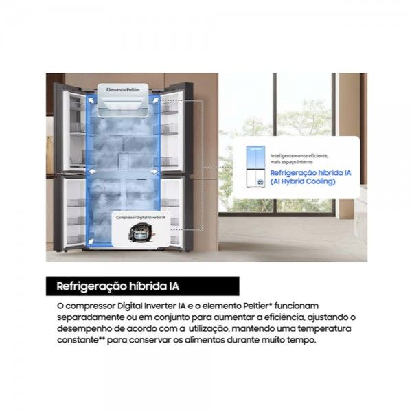 Frigorífico Americano SAMSUNG RM90F67CECEF Frigorífico Americano SAMSUNG RM90F67CECEF