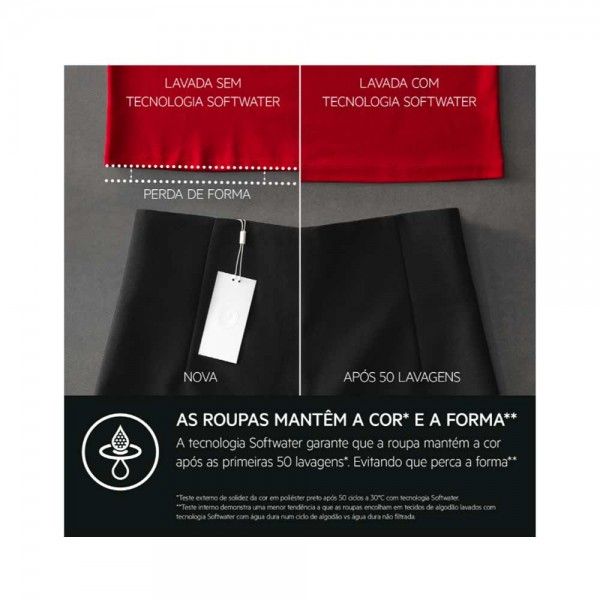 M�quina de Lavar Roupa AEG LFSR9514L6U