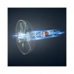 Ventoinha de P� Turbo Silence ROWENTA VU5690F0