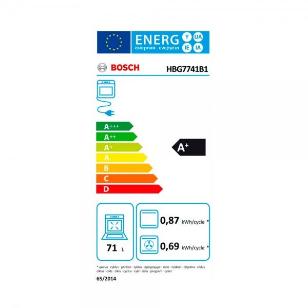 Forno BOSCH HBG7741B1
