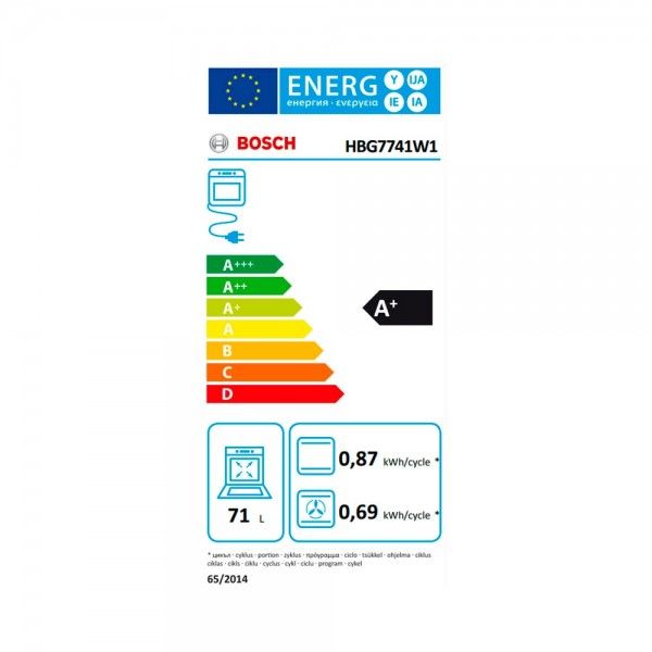 Forno BOSCH HBG7741W1