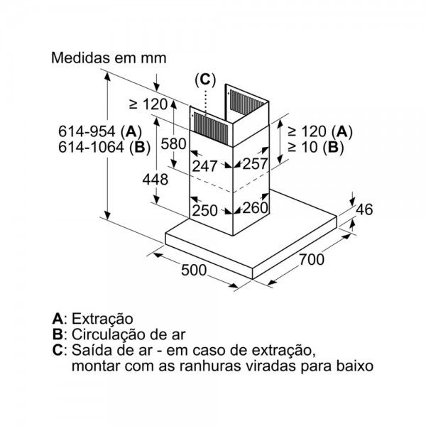 Exaustor BALAY 3BC977GX