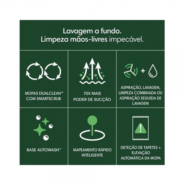 Aspirador Rob� IROBOT Roomba Plus 405 Combo + Base Autowash G185040