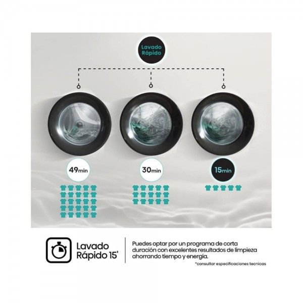 M�quina de Lavar Roupa HISENSE WF3S1043BW3