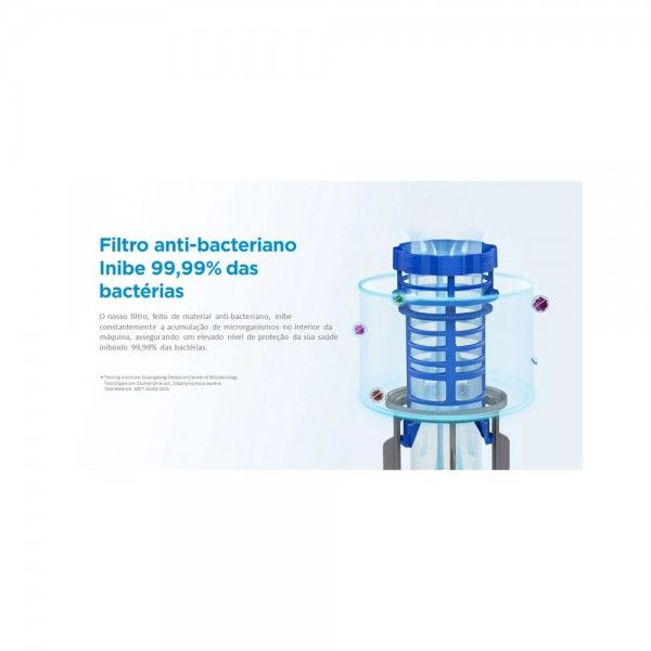 M�quina de Lavar Loi�a MIDEA MFD60S090W