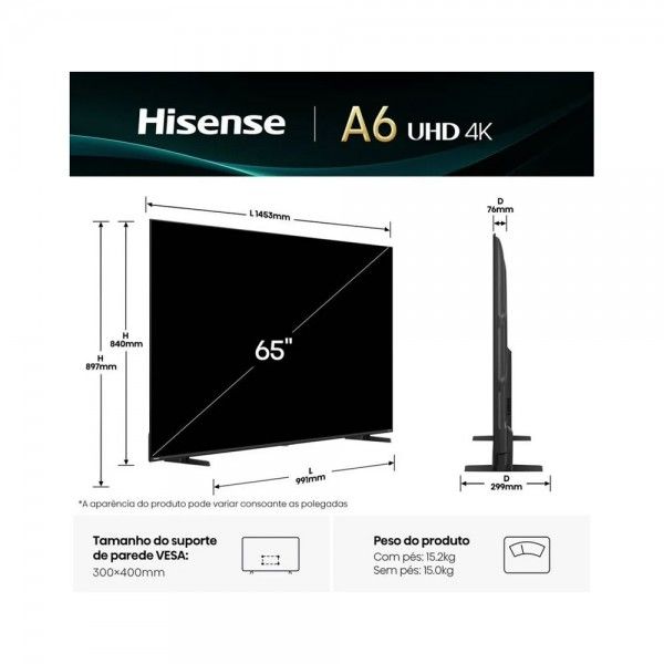 TV HISENSE 65