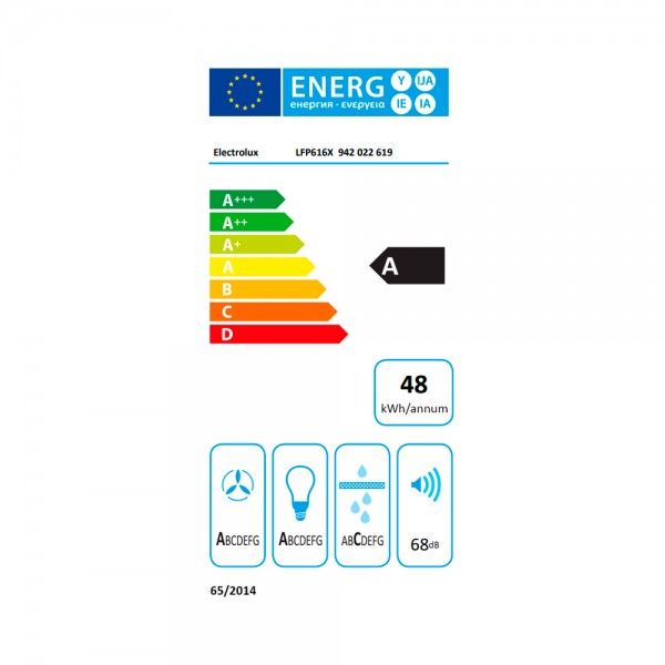 Exaustor ELECTROLUX LFP616X