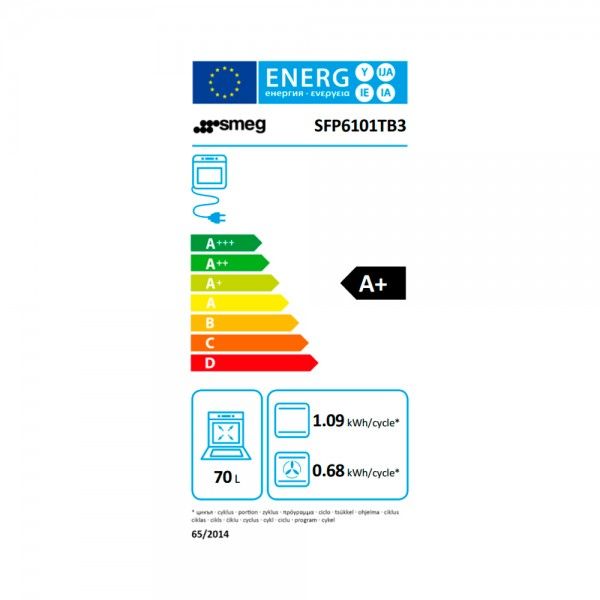 Forno SMEG SFP6101TB3