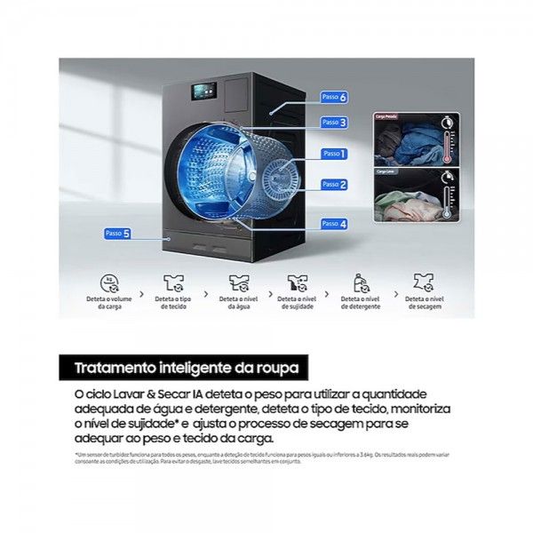 Máquina de Lavar e Secar Roupa SAMSUNG Bespoke AI Laundry Combo WD18DB8995BZT2 Máquina de Lavar e Secar Roupa SAMSUNG Bespoke AI Laundry Combo WD18DB8995BZT2