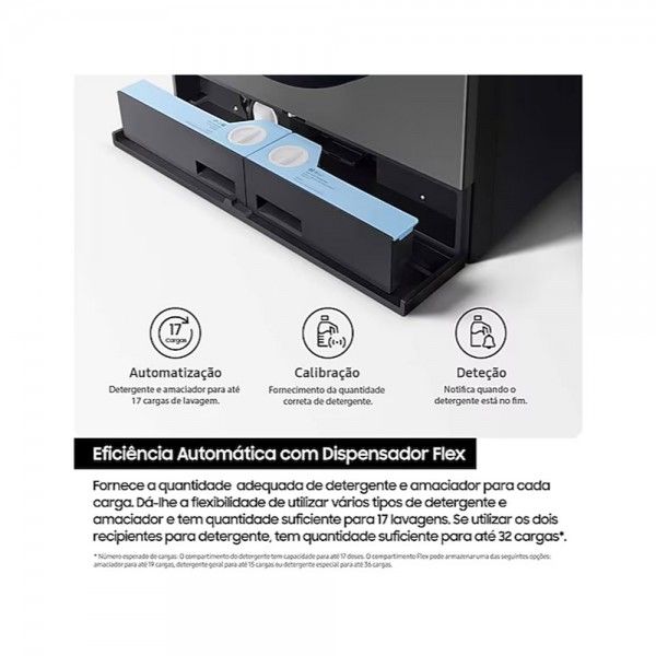 Máquina de Lavar e Secar Roupa SAMSUNG Bespoke AI Laundry Combo WD18DB8995BZT2 Máquina de Lavar e Secar Roupa SAMSUNG Bespoke AI Laundry Combo WD18DB8995BZT2