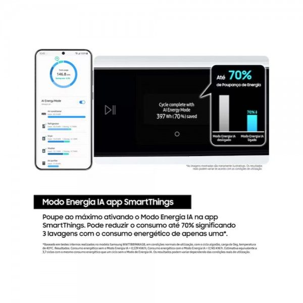M�quina de Lavar Roupa SAMSUNG WW90DG6G94LKU3