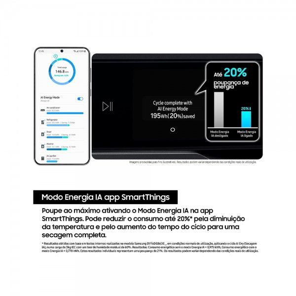 M�quina de Secar Roupa SAMSUNG DV16DG8600BWU3