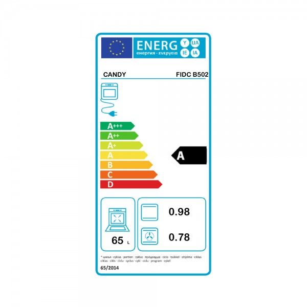Forno CANDY FIDCB502