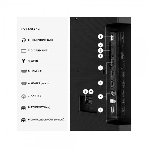 TV HISENSE 65 TV HISENSE 65
