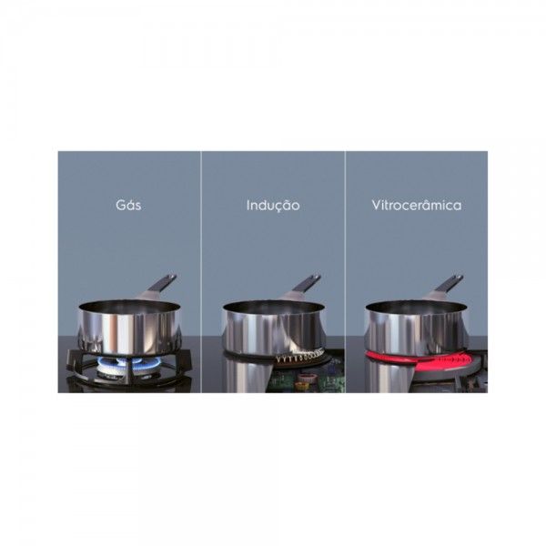 Placa de Indu��o ELECTROLUX EIT60433CT