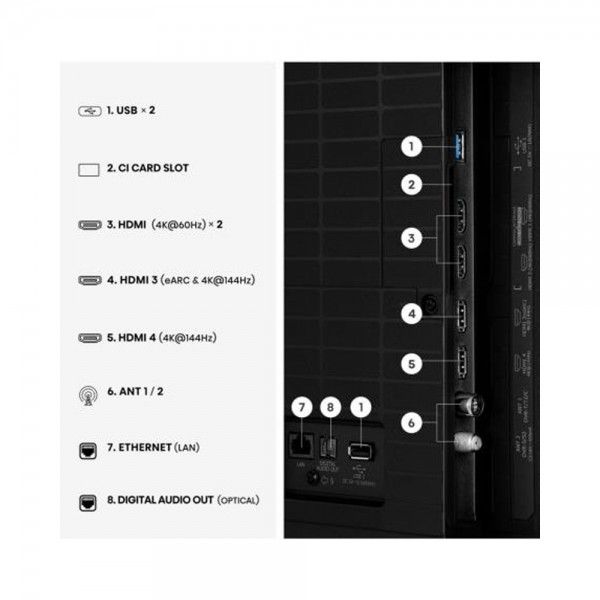 TV HISENSE 55