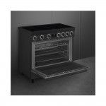 Fog�o SMEG C91IEA2