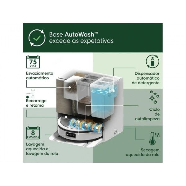 Aspirador Rob� IROBOT Roomba Max 705 Combo branco