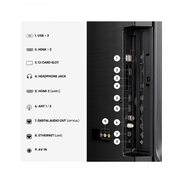 TV HISENSE 55